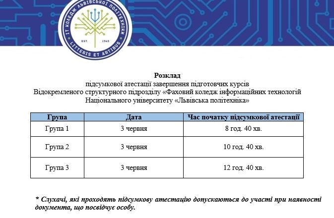 Розклад підсумкової атестації завершення підготовчих курсів