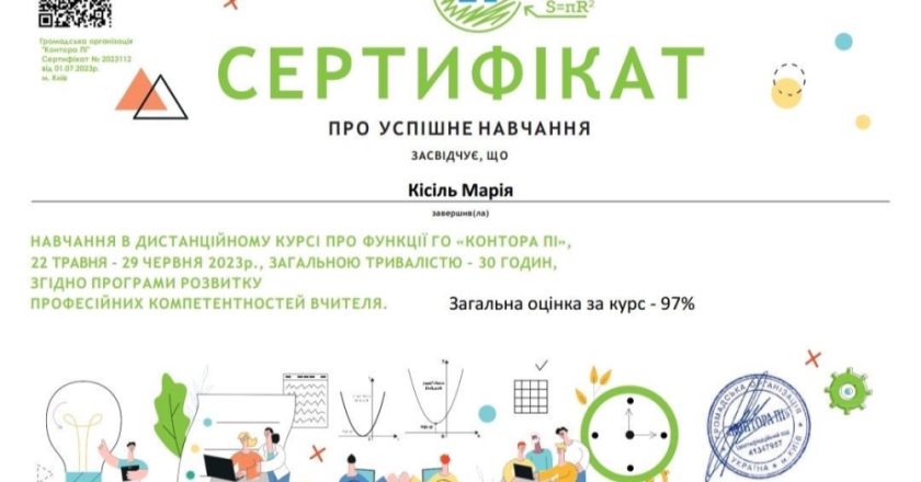 Викладачі коледжу пройшли курс підвищення кваліфікації PRO. ФУНКЦІЇ від ГО “Контора Пі”