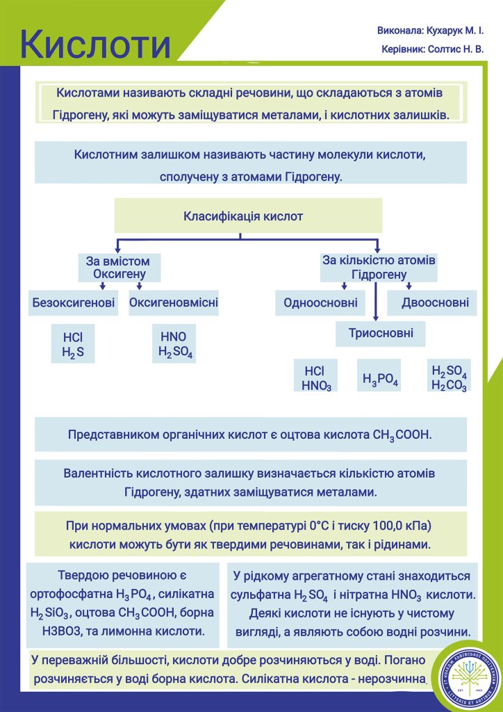 Конкурс-презентація творчих робіт студентів ІТ коледжу у рамках “Тижня циклових комісій природничо-наукової та математичної підготовки і загальноосвітньої природничо-математичної підготовки”