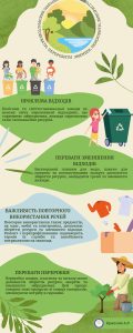 Green and Blue Modern Reduce Reuse Recycle Infographic