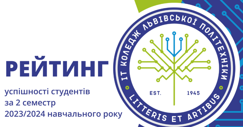 Рейтинг успішності студентів за 2 семестр 2023/2024 навчального року