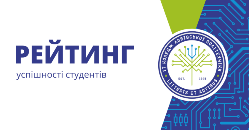 Рейтинг успішності студентів за 2 семестр 2024/2025 навчального року